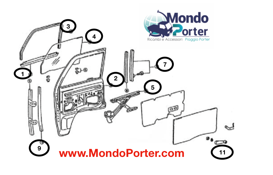 Montaggio / Smontaggio - Alzacristallo Piaggio Porter - Mondo Porter