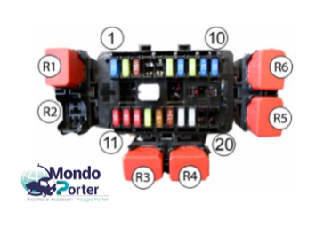 Tutti Gli Schemi Delle Scatole Dei Fusibili Automobilistici In Un Unico Posto - Schema Della - Foto 8