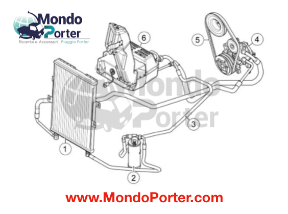 impianto aria condizionata piaggio porter