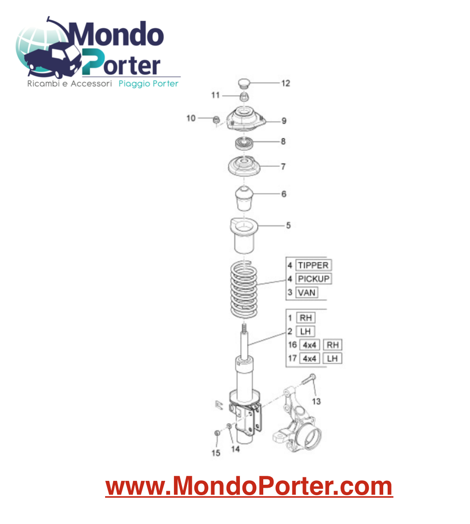 Catalogo Ricambi Ammortizzatori Anteriori Piaggio Porter