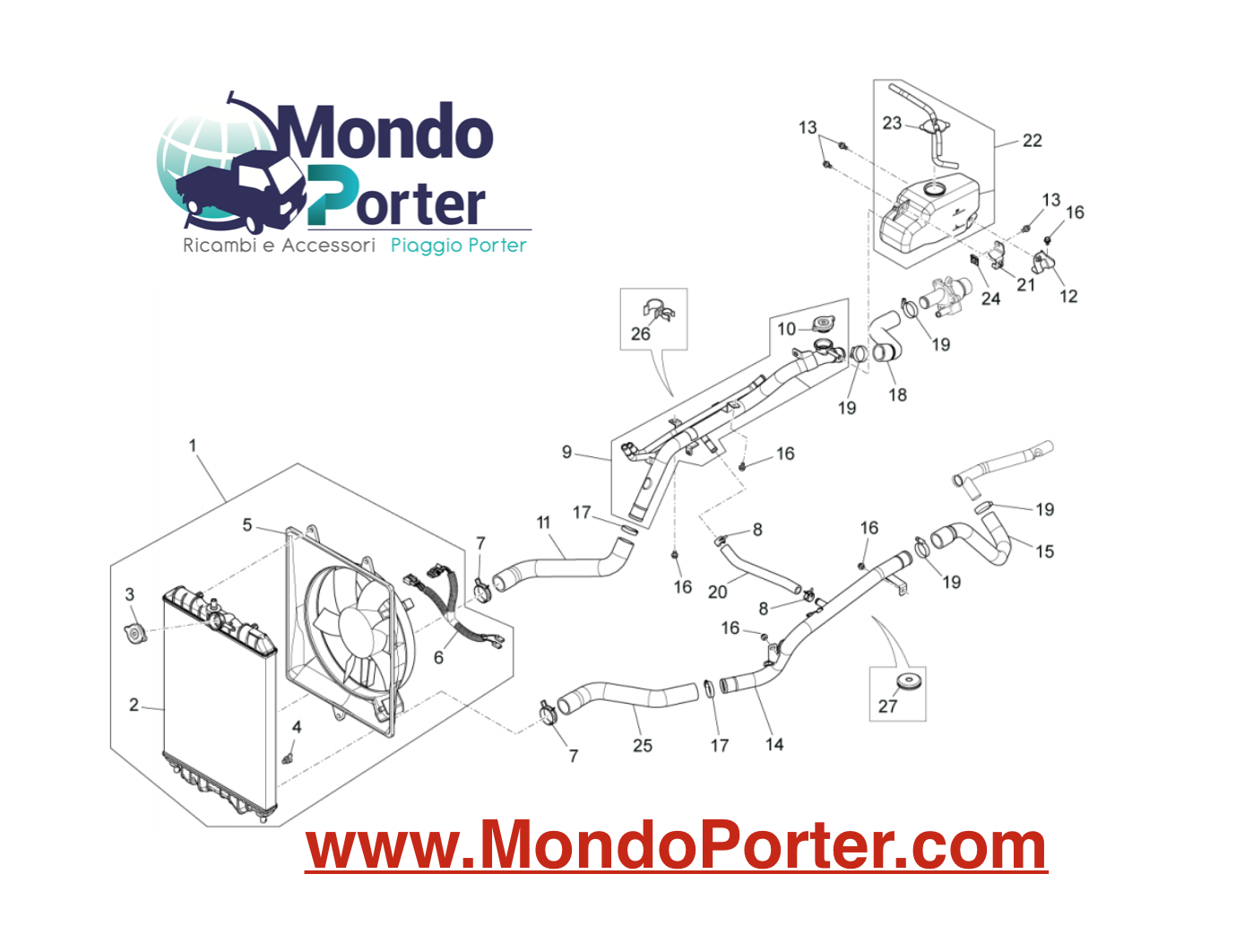 Schema Impianto Raffreddamento Piaggio Porter Multitech - Mondo Porter