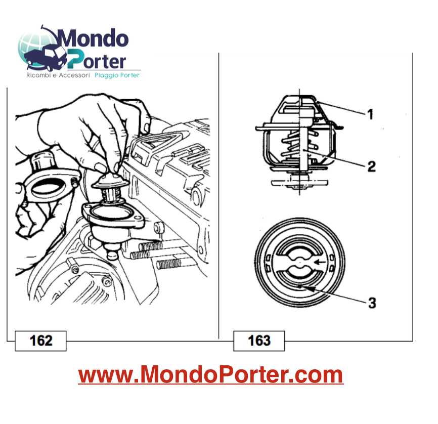 termostato piaggio porter 1.3 benzina 16 valvole dal 98 al 2009
