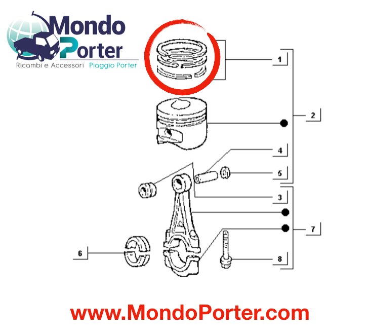 Fasce Motore Piaggio Porter 1.2 Diesel Lombardini