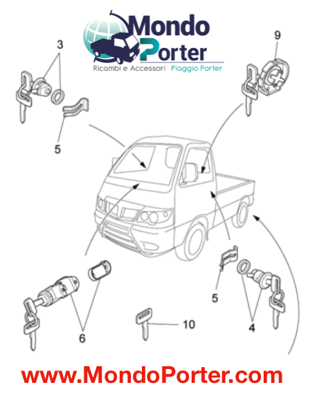 Kit Serrature Piaggio Porter Pick-up - Mondo Porter