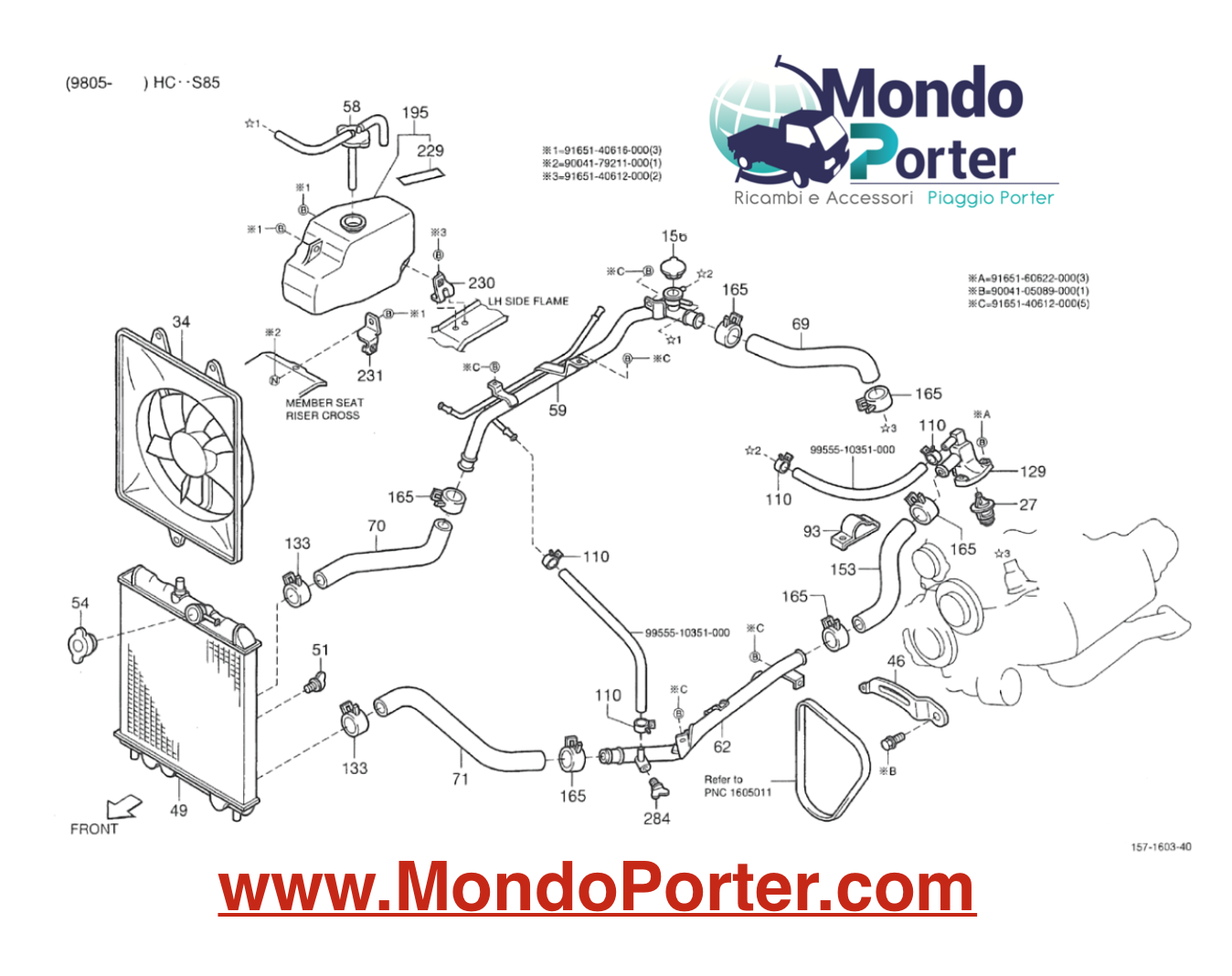 schema raffreddamento piaggio porter 1.3 benzina 16v motore daihatsu hc