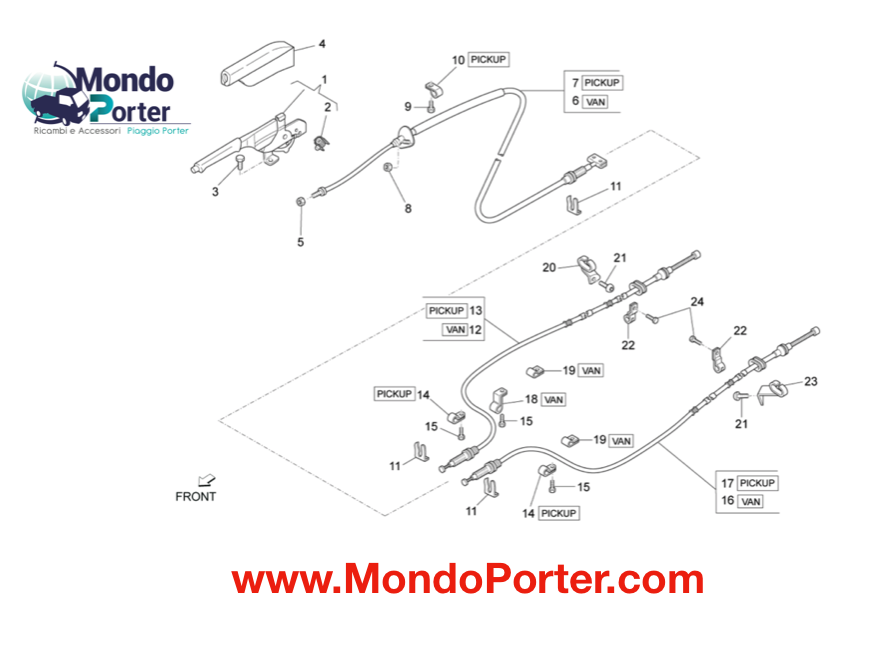  Schema Funi Freno a Mano Piaggio Porter