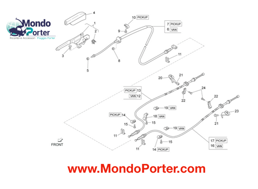  Schema Funi Freno a Mano Piaggio Porter