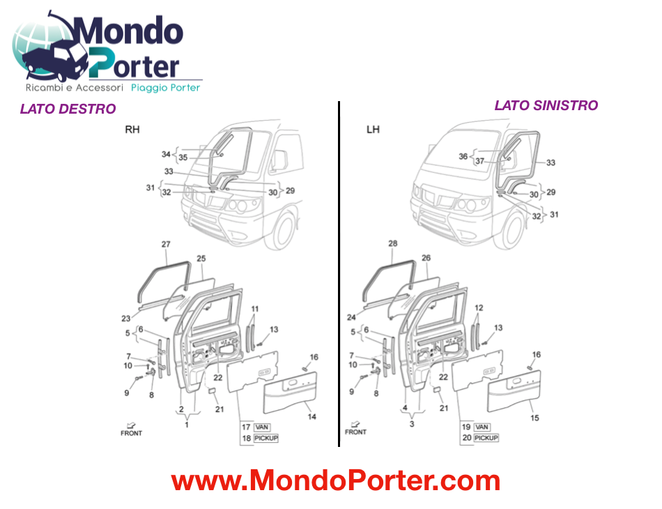 Schema Guarnizioni Sportello Piaggio Porter