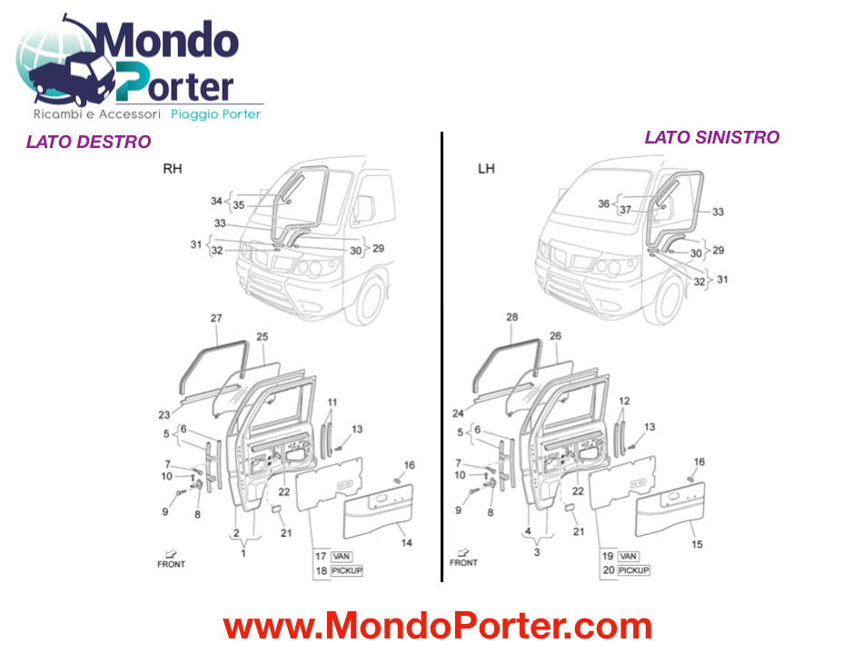 Schema Guarnizioni Sportello Piaggio Porter