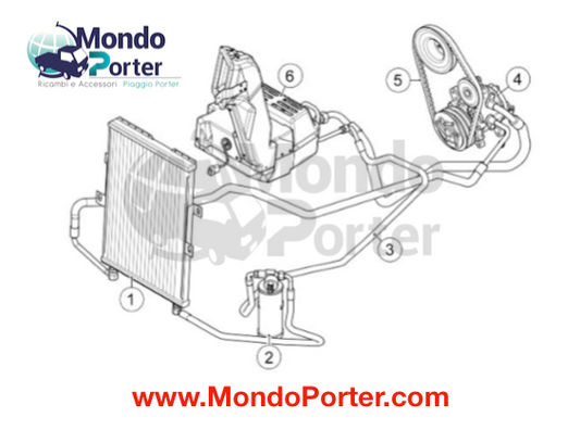 impianto aria condizionata piaggio porter 