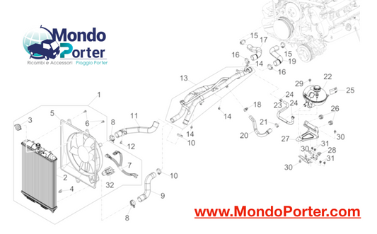 Impianto Raffreddamento Piaggio Porter Multitech E6 Motore DAM13R