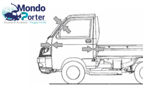 registrazione sportello piaggio porter 