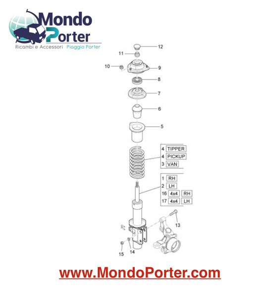 Catalogo Ricambi Ammortizzatori Anteriori Piaggio Porter - Mondo Porter