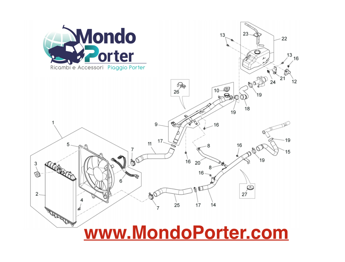 Schema Impianto Raffreddamento Piaggio Porter Multitech - Mondo Porter