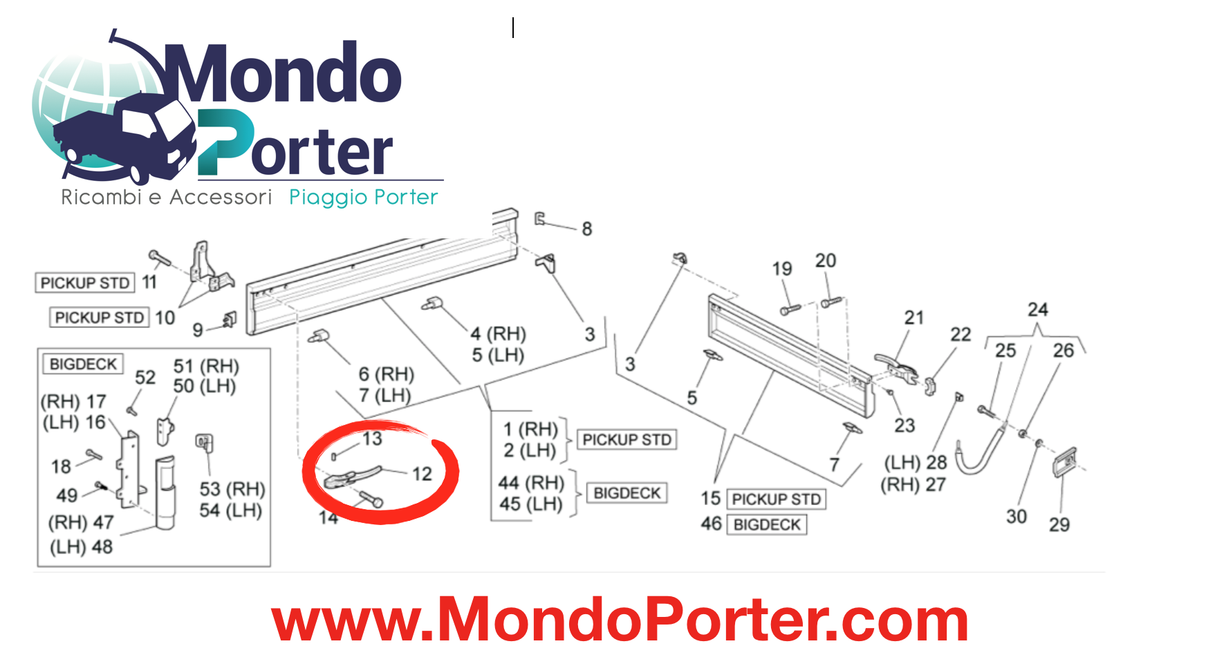 Maniglia Sponda Anteriore Cassone Piaggio Porter - Mondo Porter