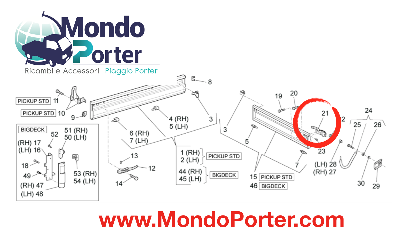 Maniglia Sponda Posteriore Cassone Piaggio Porter - Mondo Porter