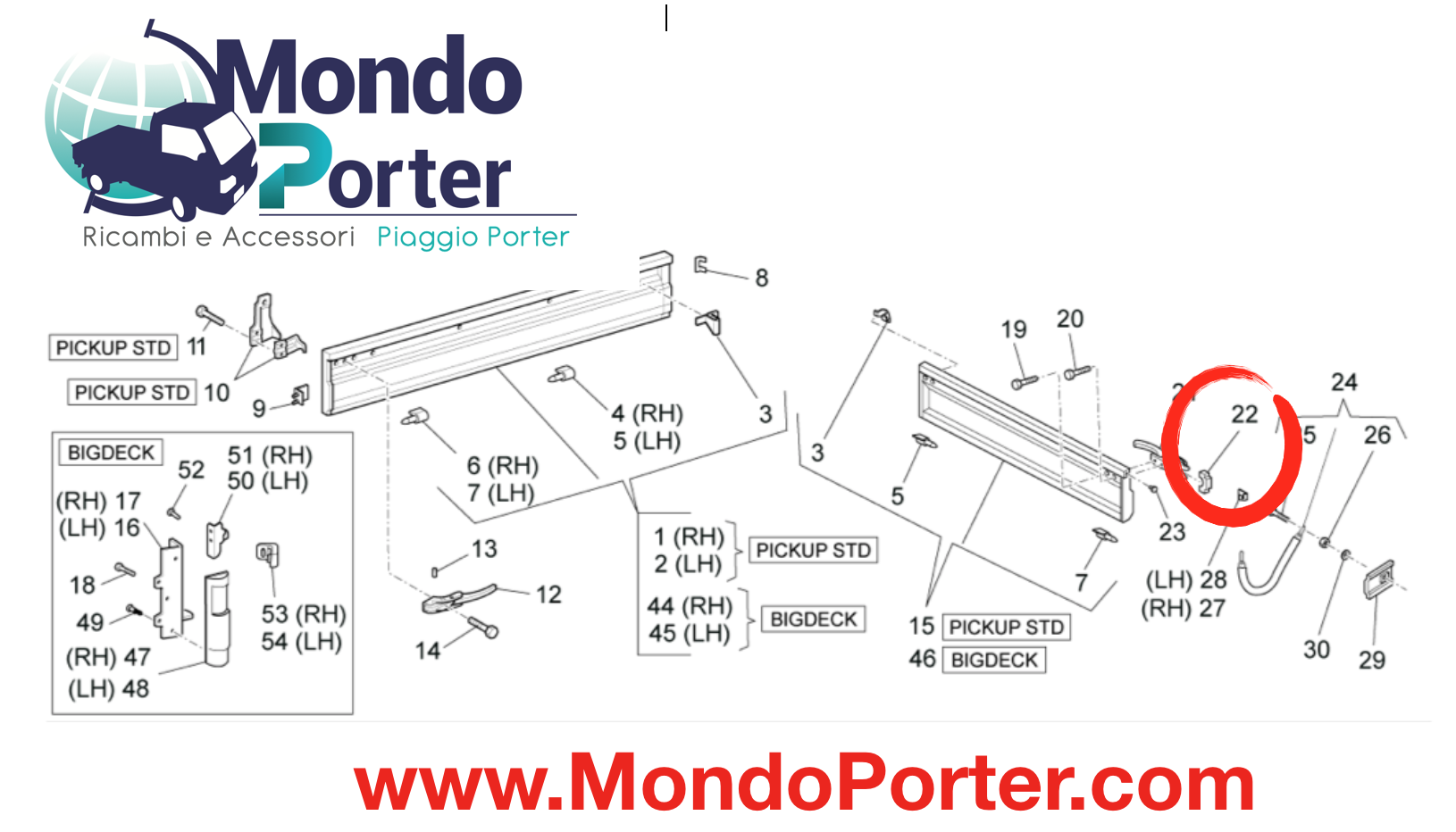 Gommina Maniglia Sponda Posteriore Cassone Piaggio Porter - Mondo Porter