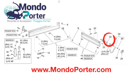 Gommina Maniglia Sponda Posteriore Cassone Piaggio Porter - Mondo Porter