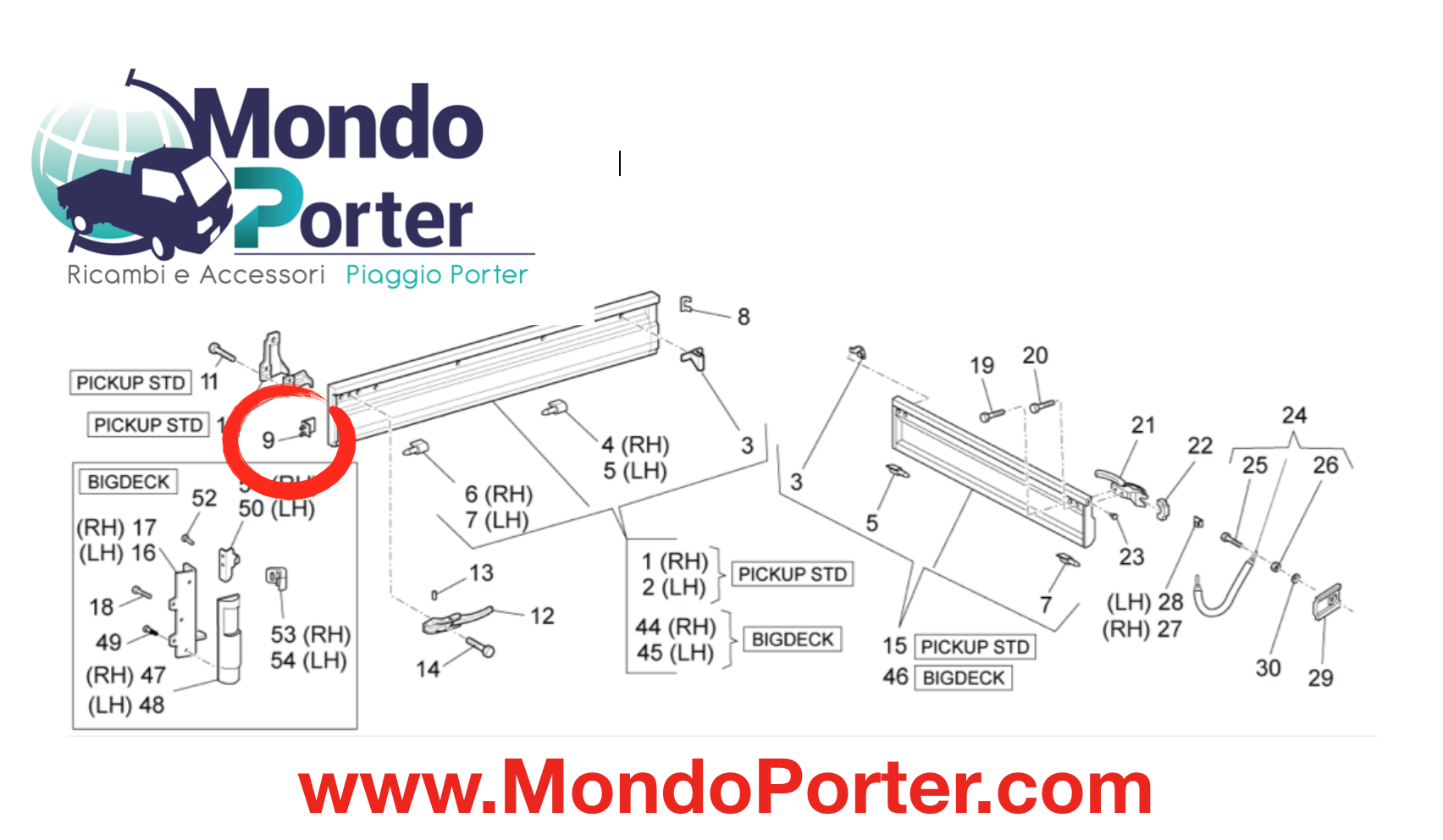 Supporto in Gomma Sponda Anteriore Cassone Piaggio Porter - Mondo Porter