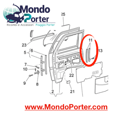 Staffa Alzacristallo Sx  Piaggio Porter - Mondo Porter