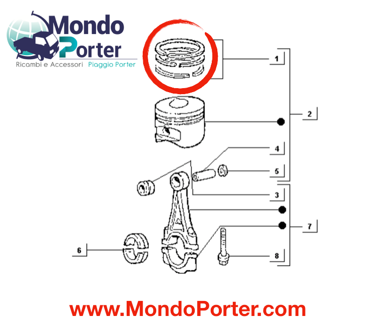 Fasce Motore Piaggio Porter 1.4 Diesel Lombardini - Mondo Porter