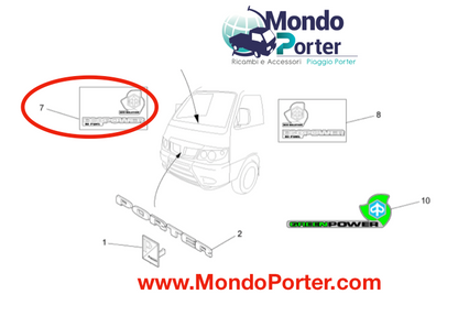 Adesivo Dx Eco Power Piaggio Porter - Mondo Porter