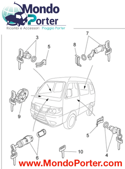Kit Serrature Piaggio Porter Van - Mondo Porter